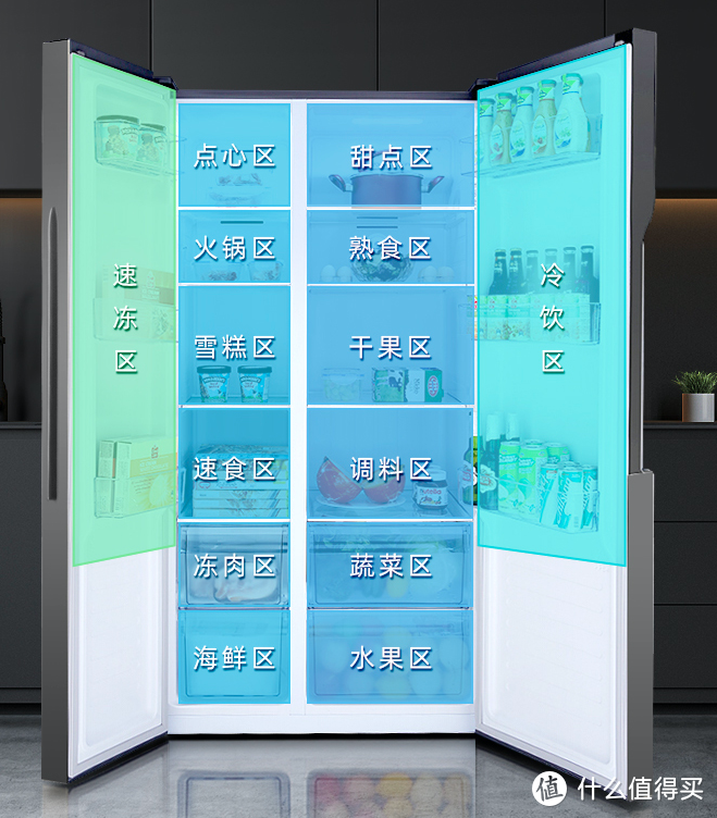夏季养鲜指南，从选购一台好冰箱开始