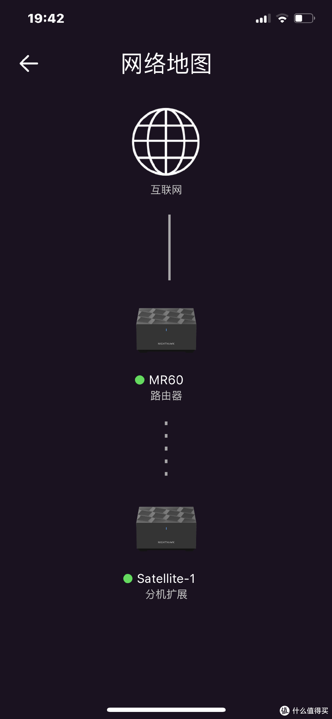 有这些需求，再看看美国网件（NETGEAR）MK62 无线高速路由器