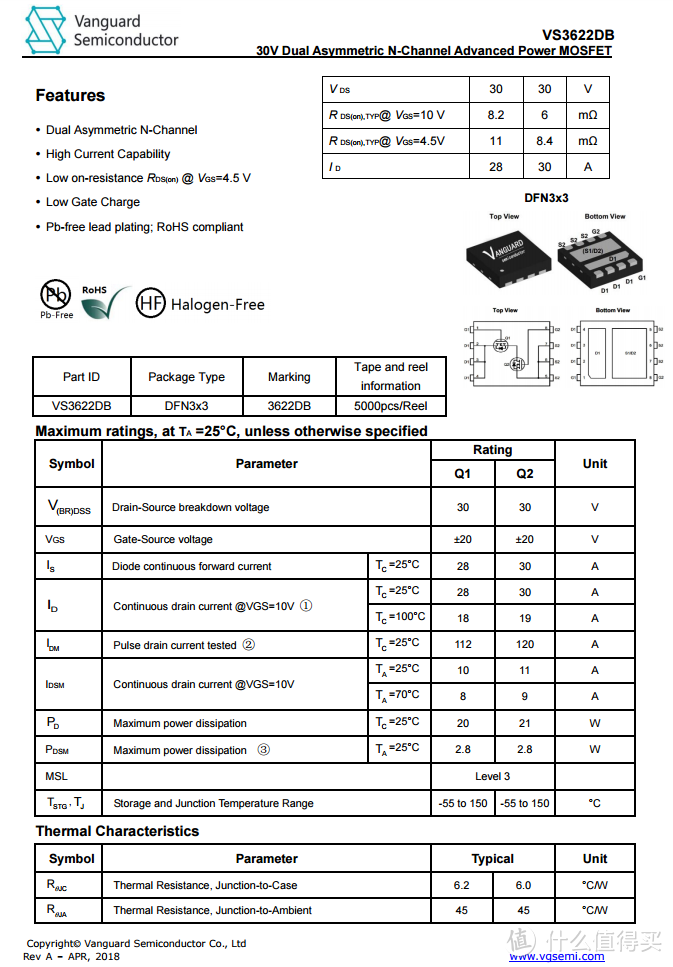 拆解报告：BULL公牛2A1C 65W快充六位延长线插座GNV-UU2656