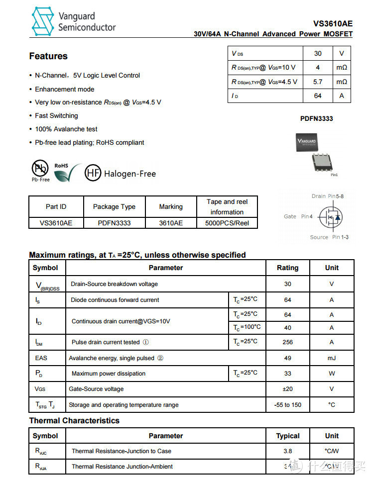 拆解报告：BULL公牛2A1C 65W快充六位延长线插座GNV-UU2656