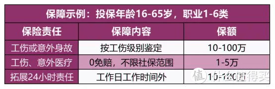 《三十而已》：当了老板真的就能衣食无忧了？这些保险也许能帮到许幻山