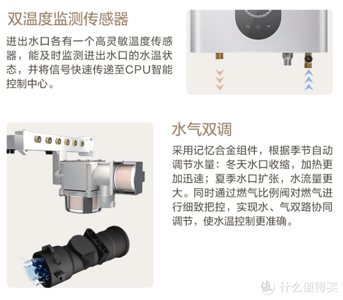 新房入住，点评几款主流燃气热水器