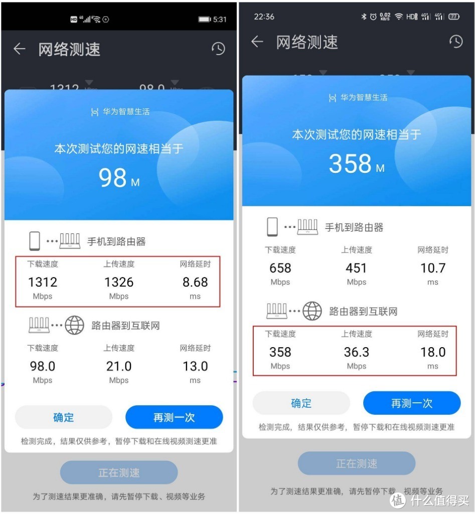 谁都买得起的WiFi 6+Mesh套餐，荣耀路由3评测：两只到手400元，还有160频宽