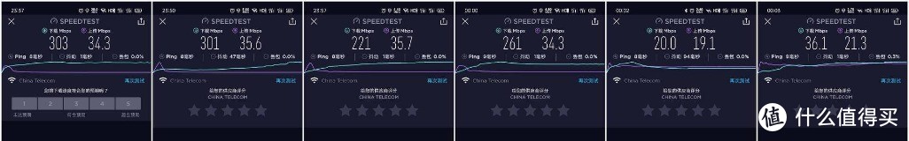 谁都买得起的WiFi 6+Mesh套餐，荣耀路由3评测：两只到手400元，还有160频宽