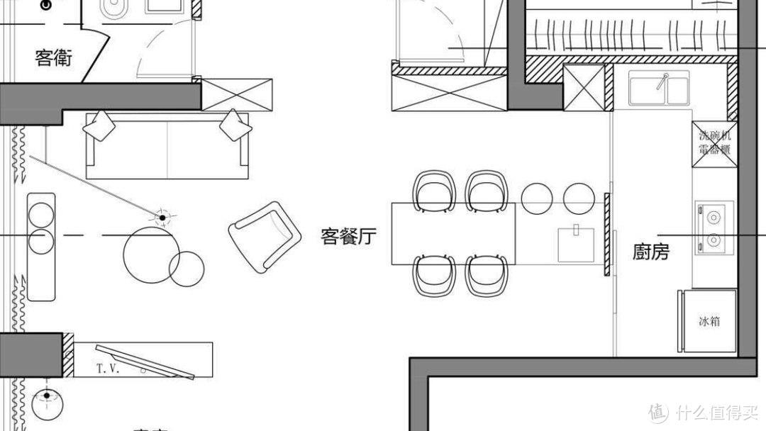 说这些是厨房的最优布局，没人不同意吧？