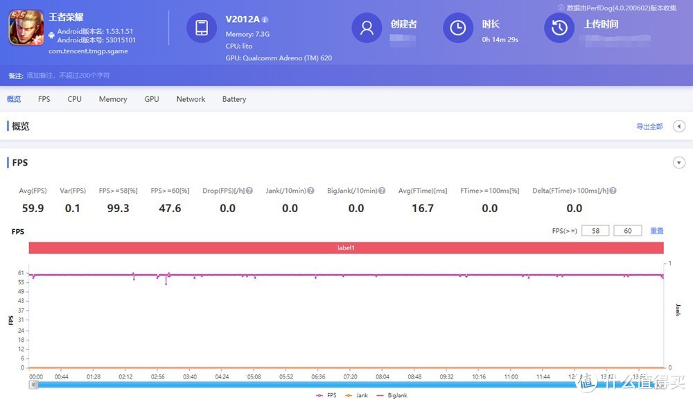 iQOO Z1x游戏专项评测，这可能是两千元价位最好的游戏手机