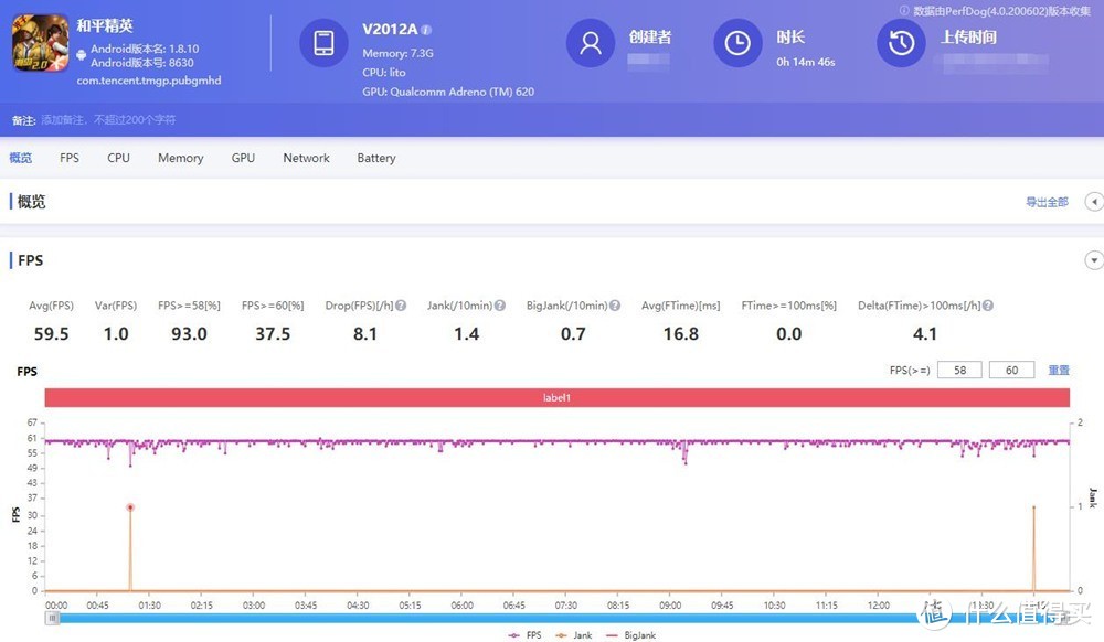 iQOO Z1x游戏专项评测，这可能是两千元价位最好的游戏手机