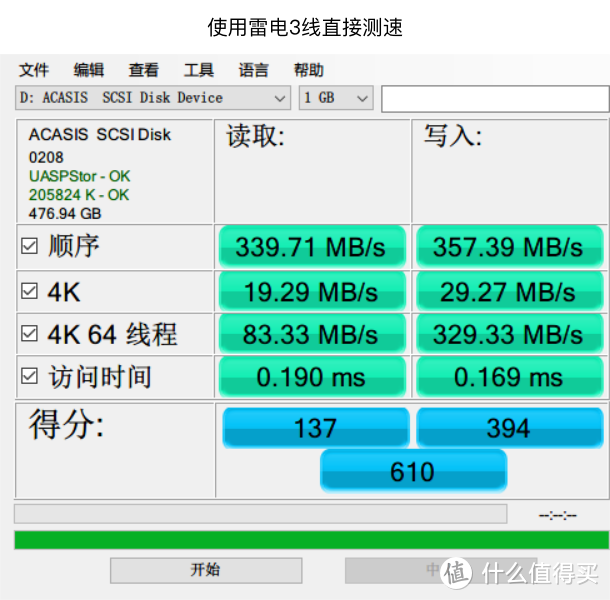 USB-C充电口的福音，懒人必备，电友MagJet 20Pin 磁吸USB-C转接头体验