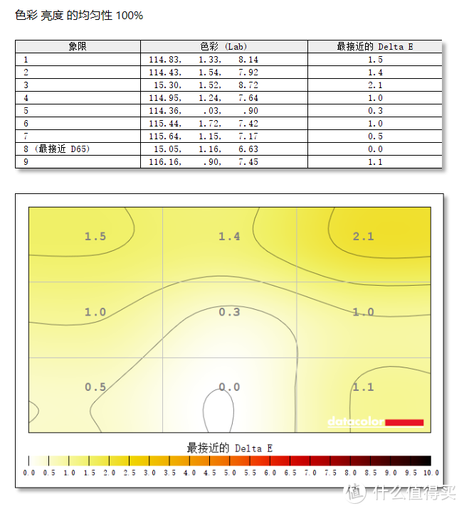 不花冤枉钱，才是性价比：这些书房装备让你一次到位，影音/办公/游戏一应俱全