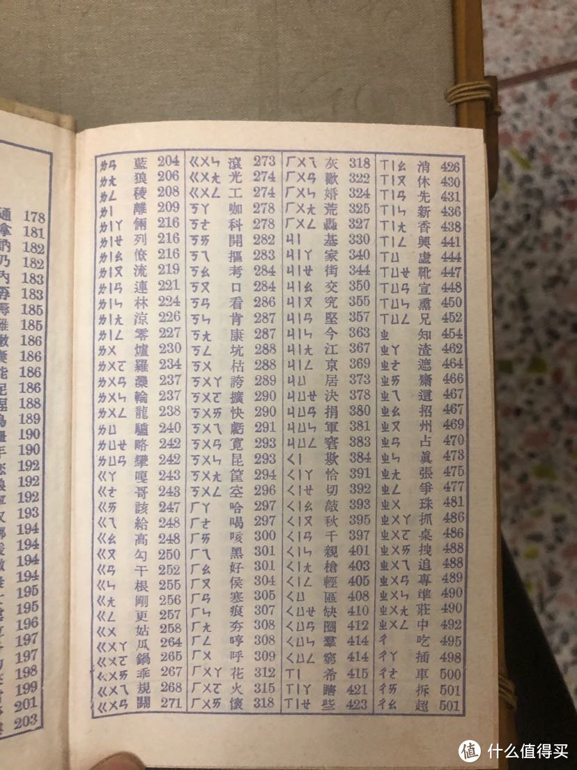 说手上这本新华字典 1953年版仿旧典藏版（全中国第一本字典）