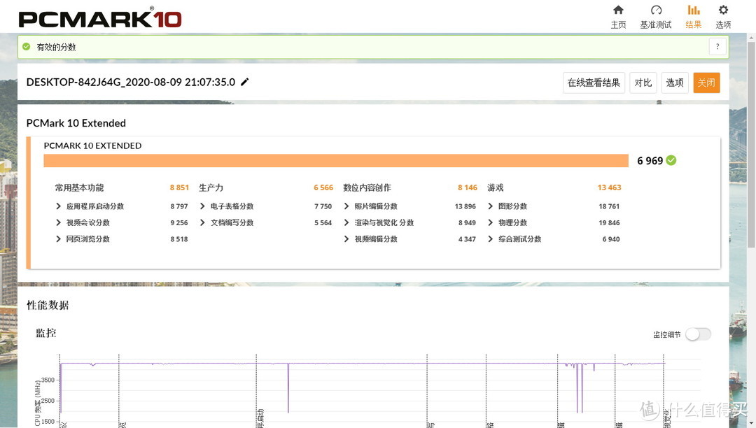 市面唯二搭载RX5600M独显的笔记本 DELL G5 SE 