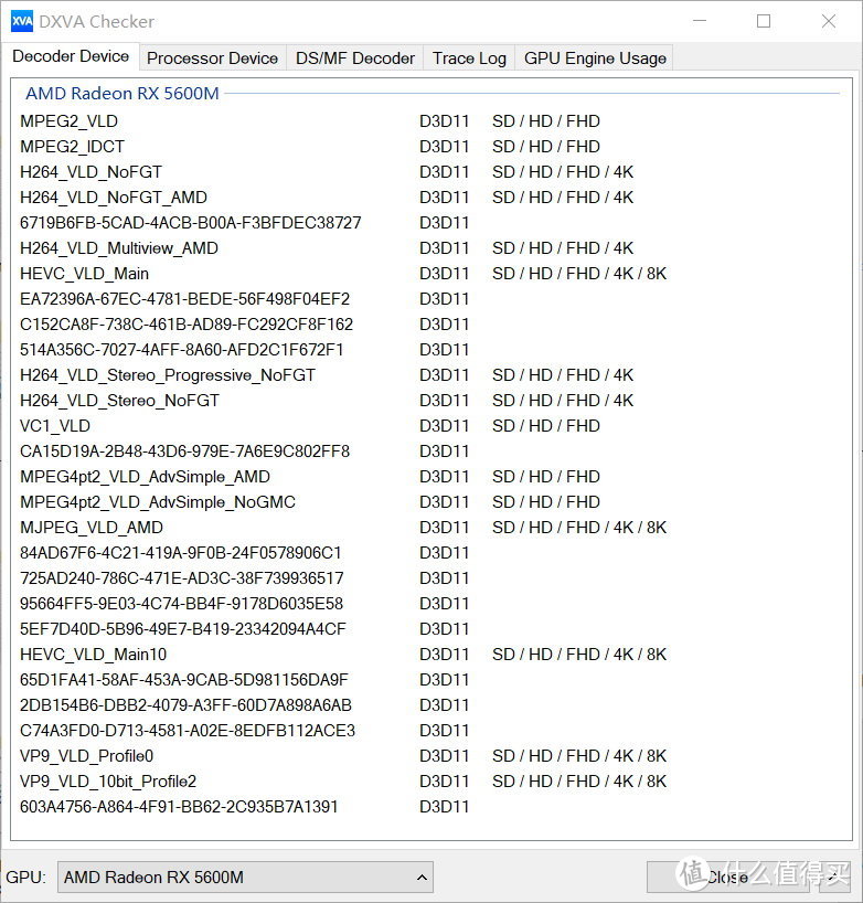 市面唯二搭载RX5600M独显的笔记本 DELL G5 SE 