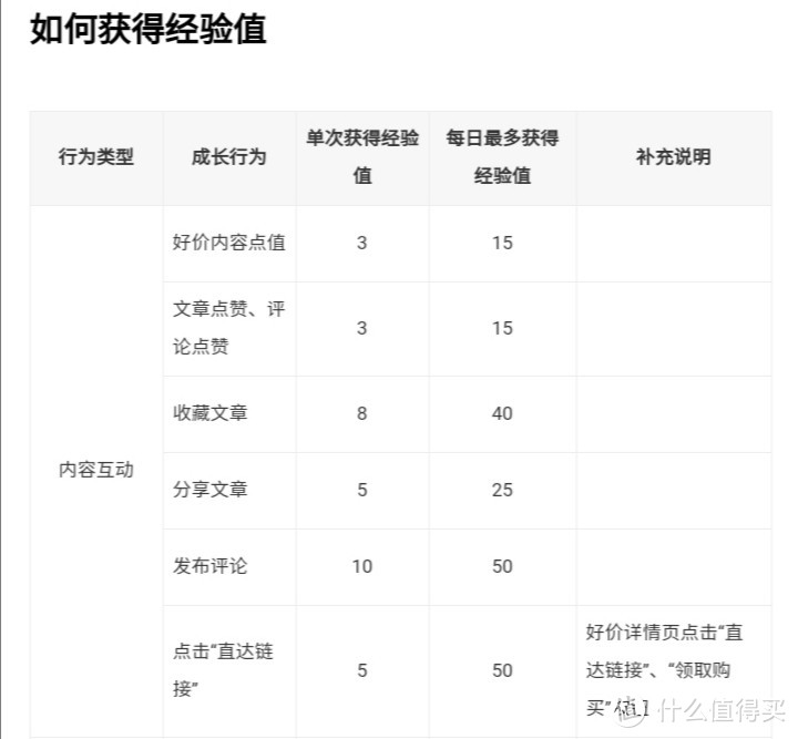 简易版V8值场大Boss攻略