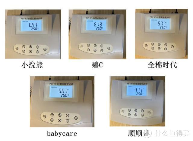17款婴儿湿巾测评：更方便更舒适更安全的湿巾要这样选。