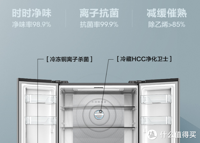 建议收藏！6种12款京东家电815选购指南及机型推荐(空调、电视、冰箱、洗衣机、烤箱、扫地机）