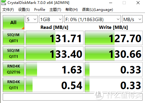 CrystalDiskMark测试结果