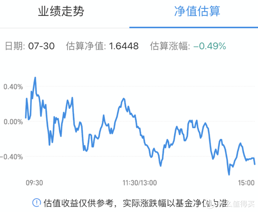 手把手教你基金定投实操教程！万字长文：每年赚到10%收益