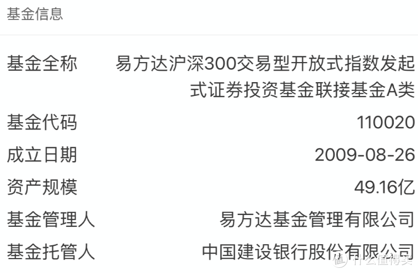 手把手教你基金定投实操教程！万字长文：每年赚到10%收益