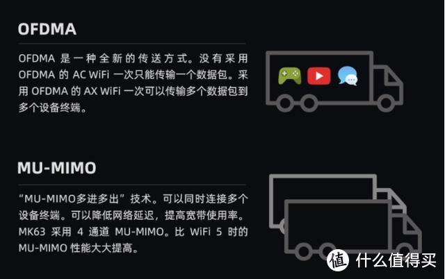 单路由不给力？那就来三个！网件WiFi6路由MK63“三剑客”体验