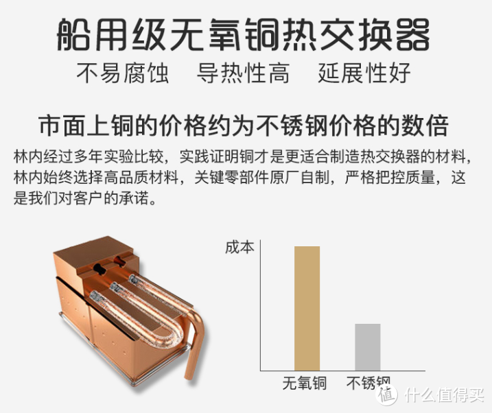 新房入住，点评几款主流燃气热水器