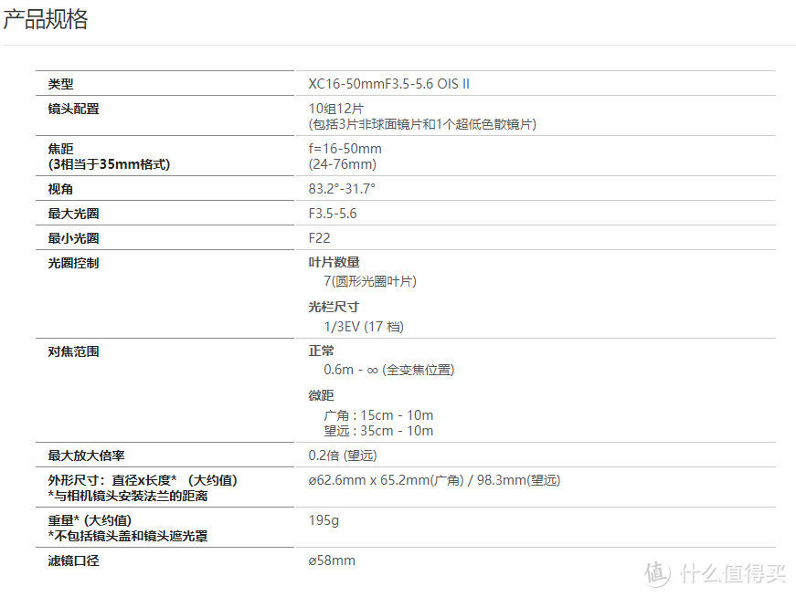 长文多图！富士apsc微单的2000以下二手镜头选择指南，附优质评测