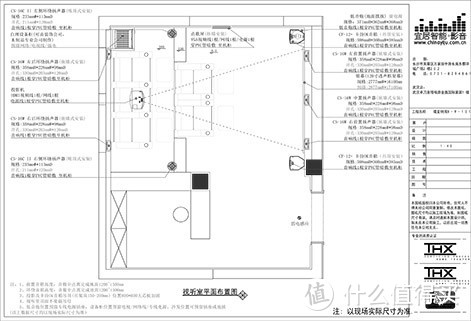 家庭影院平面