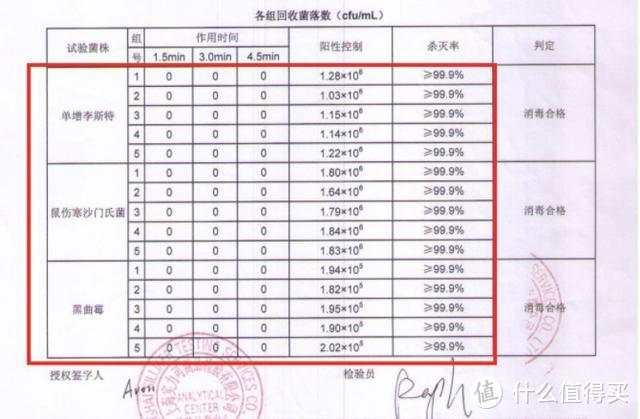 德国又惊艳了世界，不是奔驰宝马，是欧洲用了50年的“荧光棒”