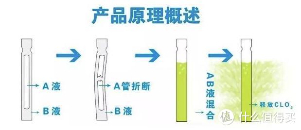 德国又惊艳了世界，不是奔驰宝马，是欧洲用了50年的“荧光棒”