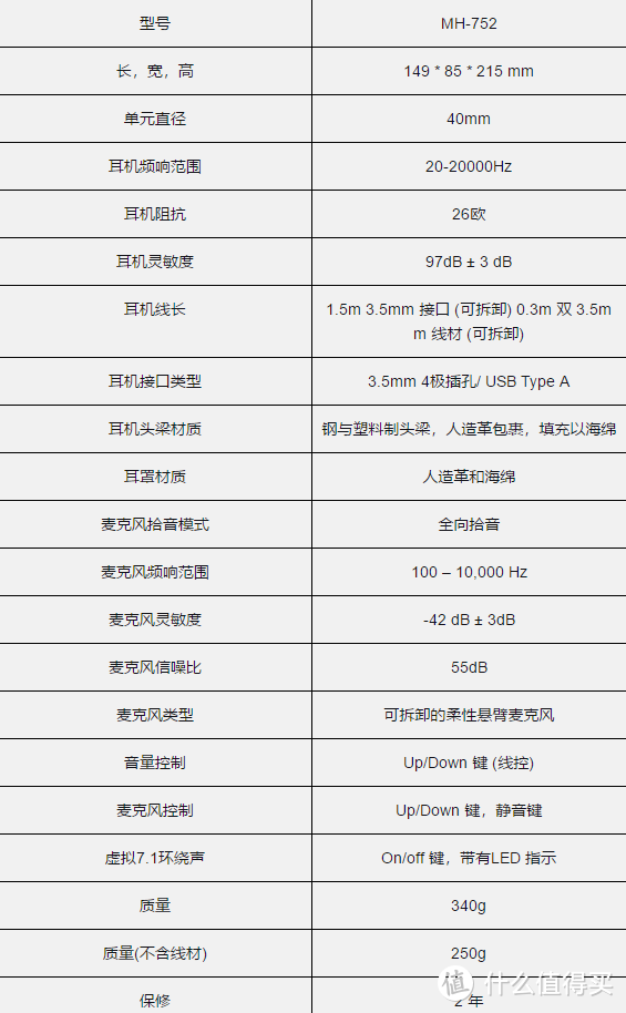 追求卓越 与众不同——酷冷至尊MH752耳机简测