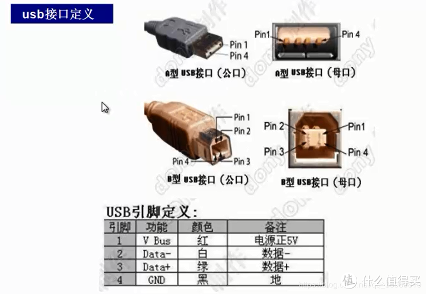 可以看到我这根线的颜色不符合一般的标准，但功能是一样的