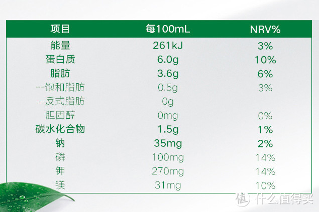 努力寻找每一点甜蜜：我的无糖零食红黑榜