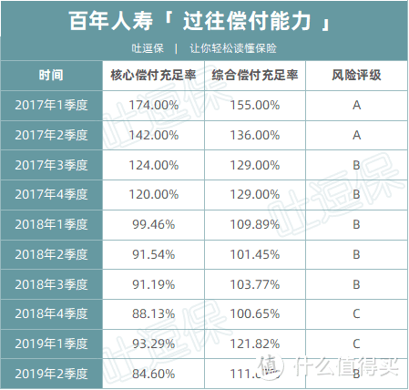 （制图By吐逗保，未经授权禁止转载）