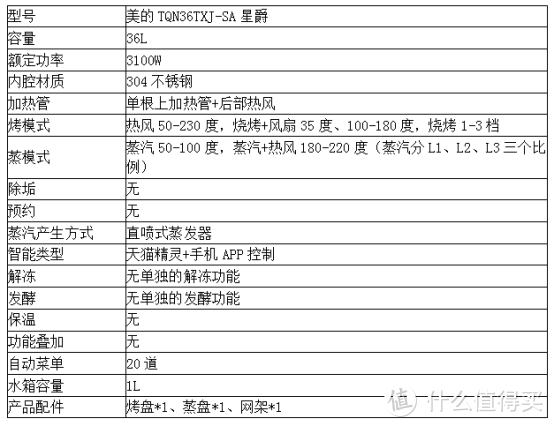 蒸烤箱单品评测——美的TQN36TXJ-SA星爵蒸烤箱深度测评