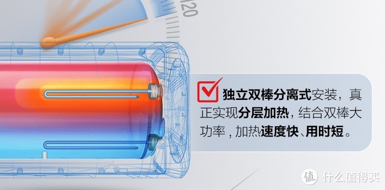 建议收藏！6种12款苏宁818厨卫产品优惠信息、选购要点和机型推荐