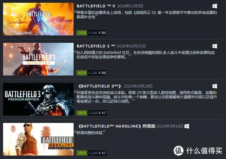 steam平台疯狂星期三开启  战地系列迎来超低折扣  史低价格不容错过