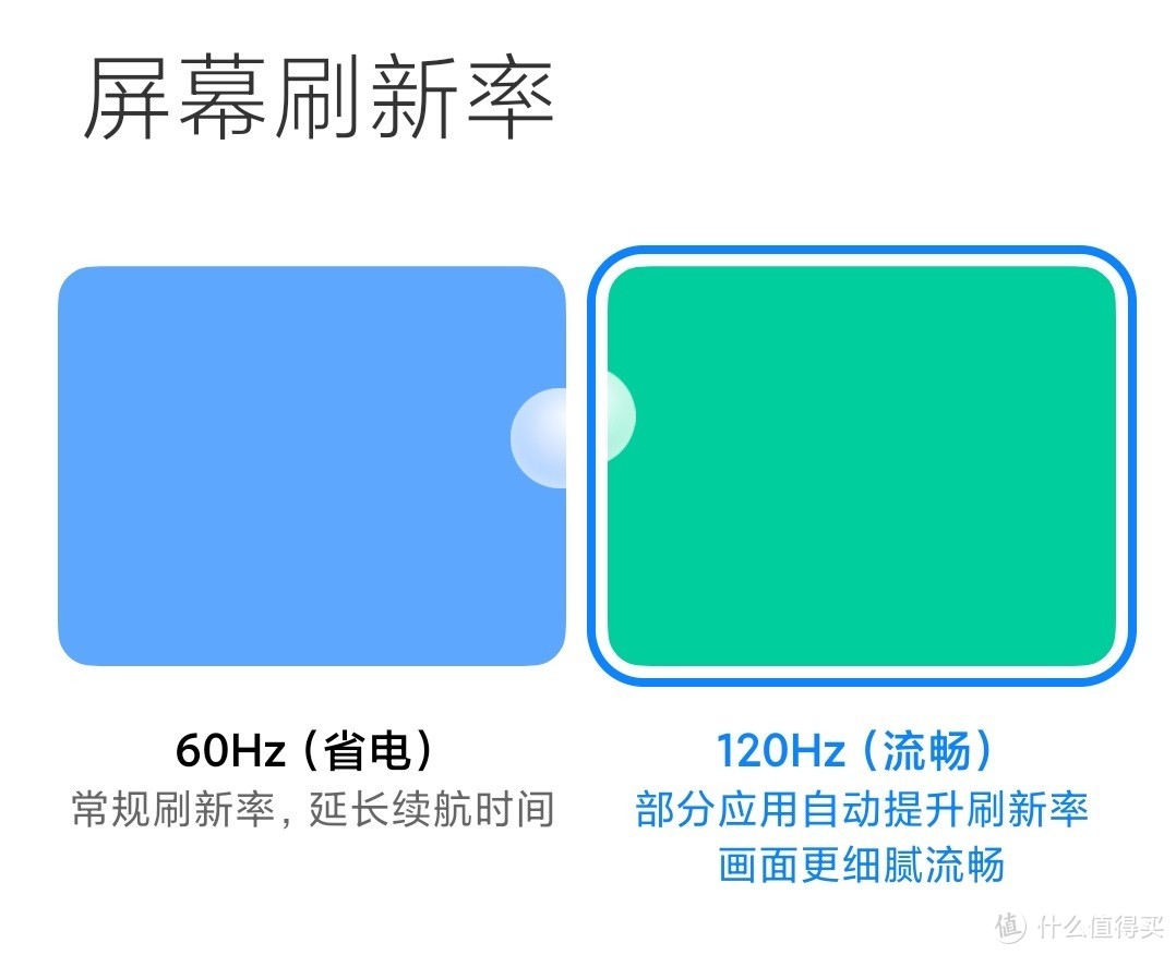 小米10 Ultra：注重内功的超大杯，却只卖大杯价