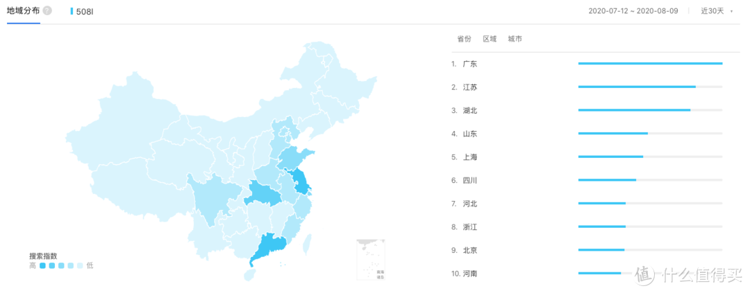 产品没有硬伤，你就说多少钱落地你才会买？