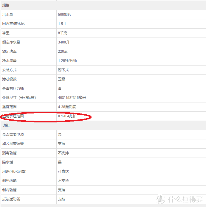 家庭饮水无小事，一文看懂家用净水器怎么选，干货满满，速速收藏