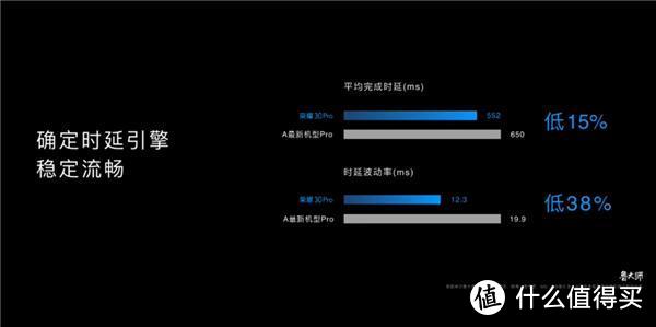 「科技犬」超大杯手机是否值得入手？六款旗舰我们来盘一盘