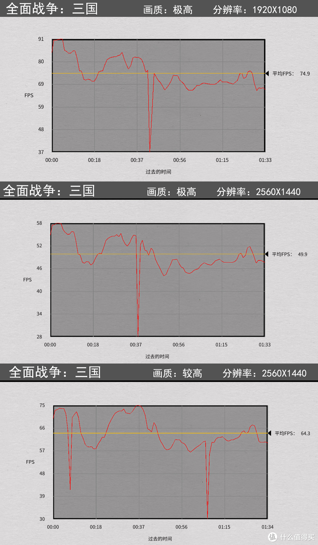 升级散热和显卡、内存，分享下把RGB主机放在脚边是怎样的感觉