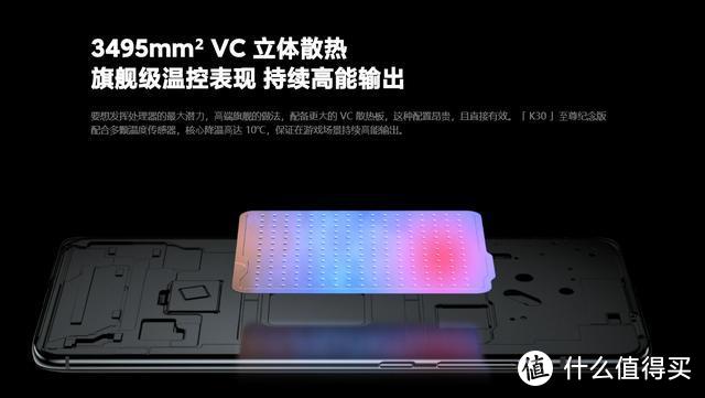 「科技犬」vivo S7、iQOO Z1、Redmi K30至尊纪念版，三款咋选？