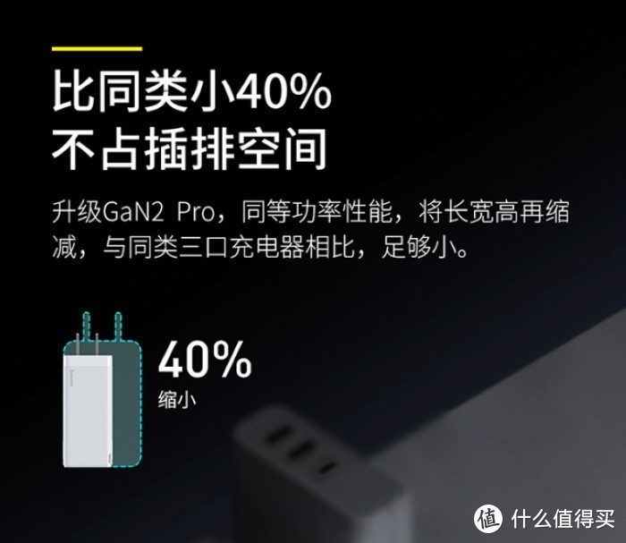 双USB-C最高65W功率、升级GaN2 Pro技术：倍思第二代65W氮化镓充电头上架预售