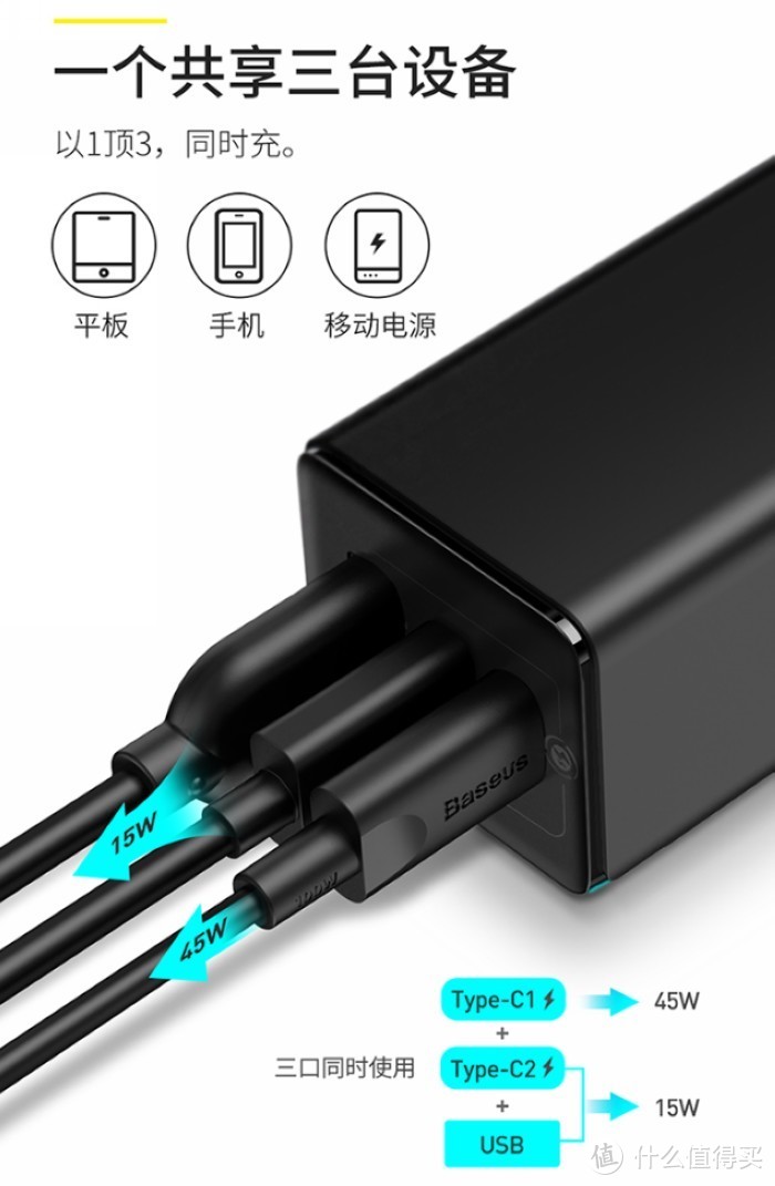 双USB-C最高65W功率、升级GaN2 Pro技术：倍思第二代65W氮化镓充电头上架预售