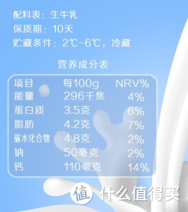 三线城市买牛奶的心酸心得：非蒙牛伊利的11款巴氏奶/常温奶点评！（国产篇）