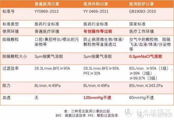 夏日戴口罩如何才能不“生闷气”？这个解决方案应该值得尝试