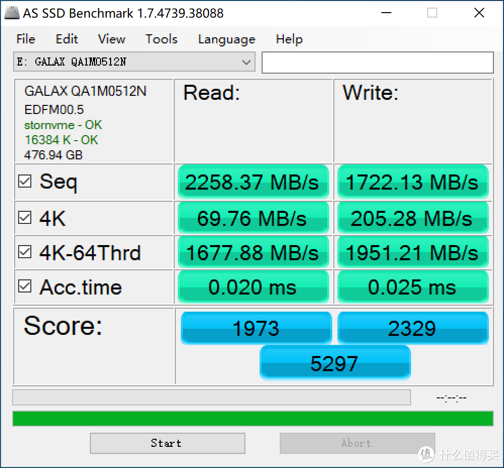 谁是 CPU 套装性价比之王？