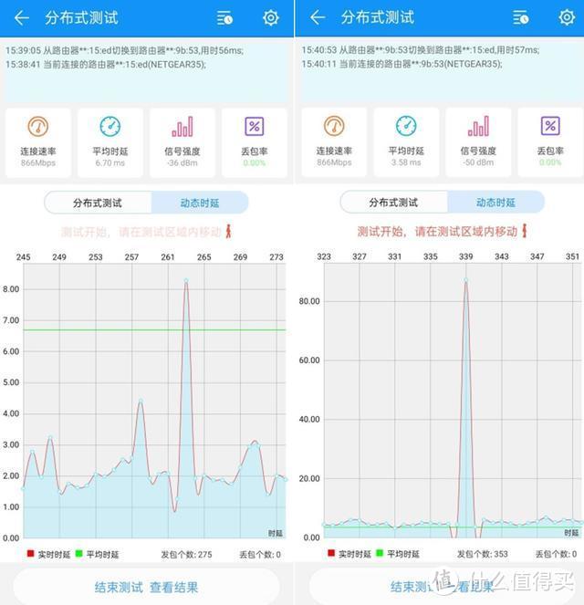 WiFi 6全覆盖，双频Mesh畅爽快，网件MK63 AX5400测评