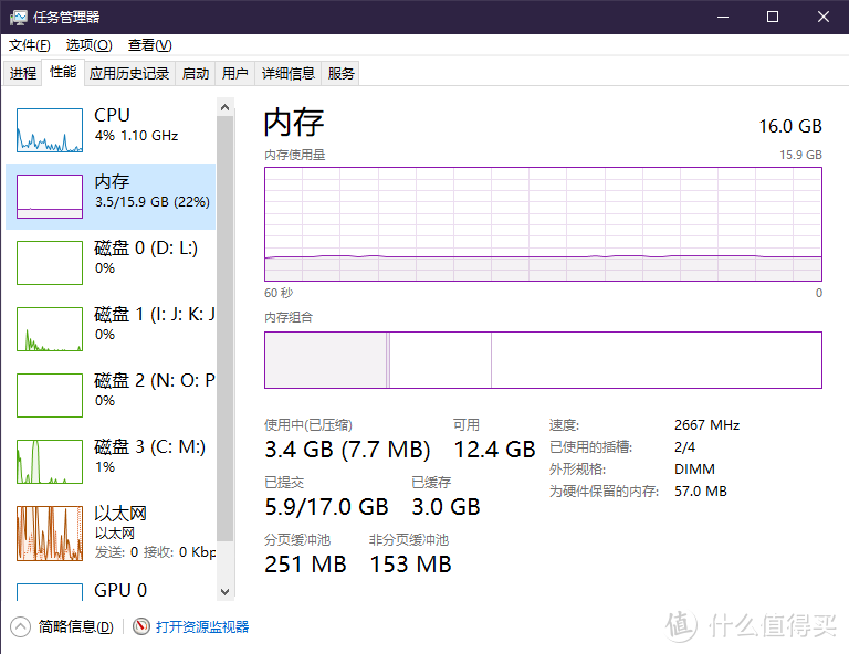 撸了两条单价114的8G白菜内存，反向优化我的电脑