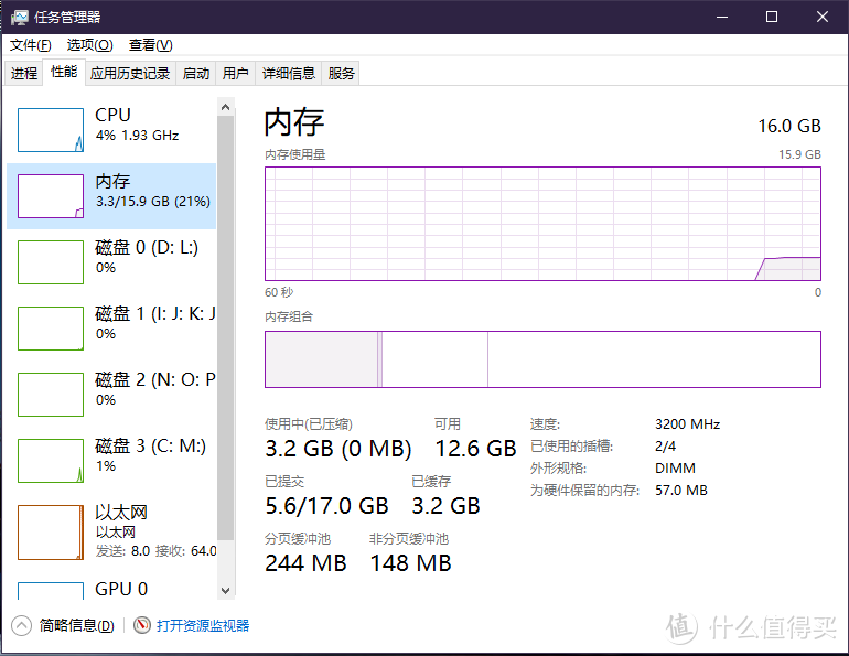 撸了两条单价114的8G白菜内存，反向优化我的电脑