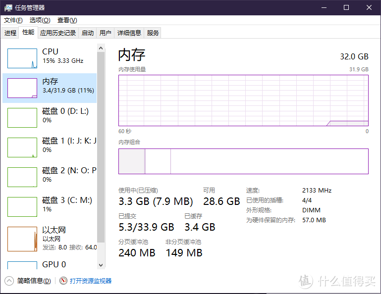 撸了两条单价114的8G白菜内存，反向优化我的电脑